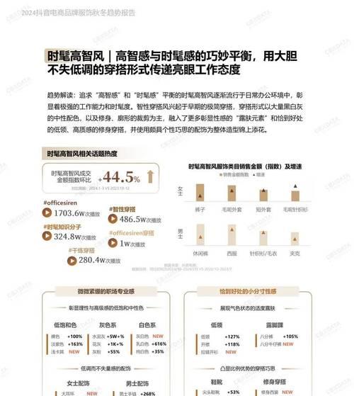 抖音电商类目关键词查看技巧？