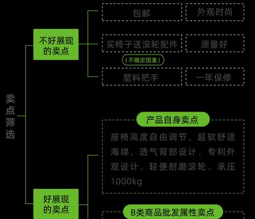 如何拍摄关键词剧情短视频？
