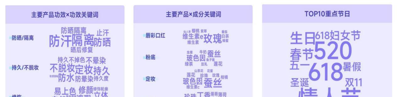 自动识别抖音关键词怎么设置？设置步骤是什么？