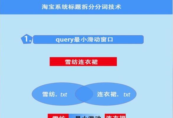 淘宝关键词标签图片制作技巧有哪些？
