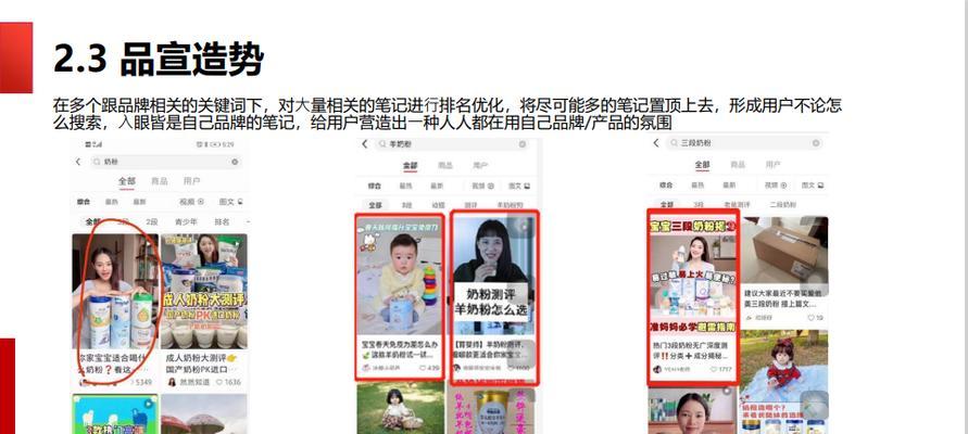 小红书关键词优化应该从哪些方面入手？优化策略是什么？