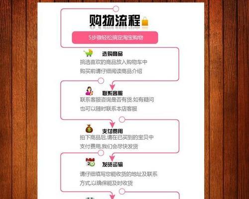 淘宝投流是用关键词还是什么？淘宝投流策略是什么？
