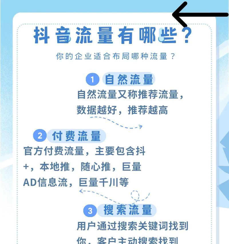 抖音关键词怎么设置性价比高？如何平衡成本和效果？