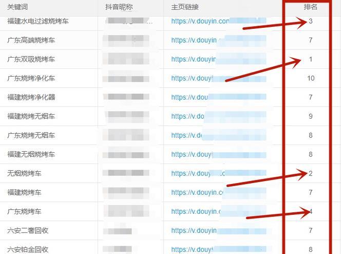 短视频卡关键词设置方法？如何优化搜索排名？