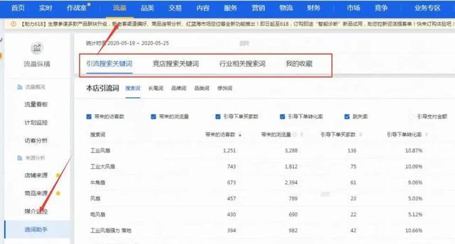 淘宝扩音器搜索关键词怎么设置？设置技巧有哪些？