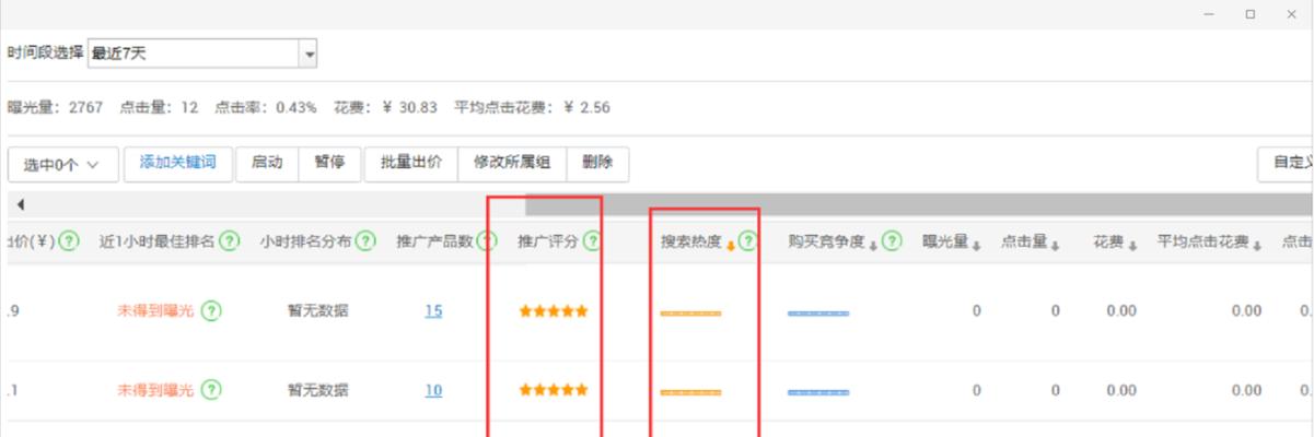 淘宝关键词卡位怎么控制成本？有效方法有哪些？