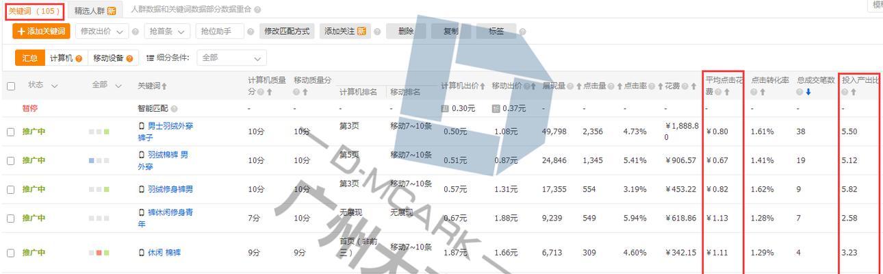 淘宝关键词抢位包效果如何衡量？