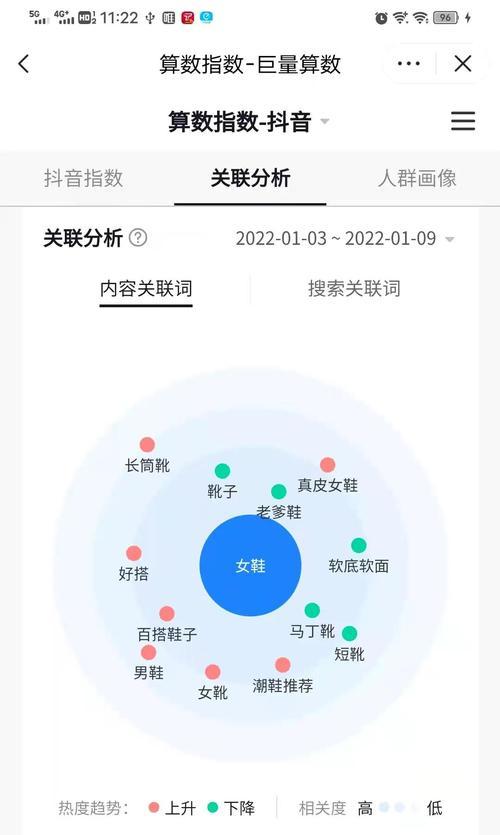抖音词条关键词提取方法是什么？