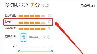 淘宝关键词开车分如何查看？