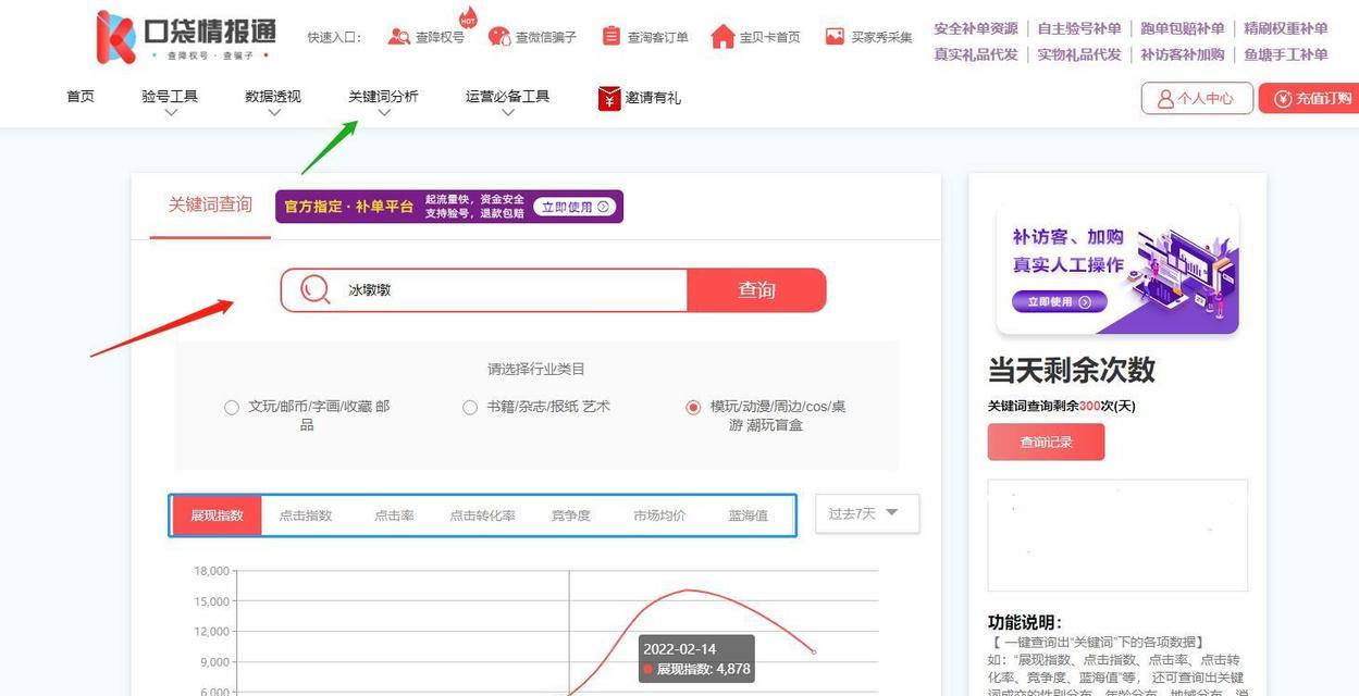 淘宝关键词流量提升的有效方法是什么？