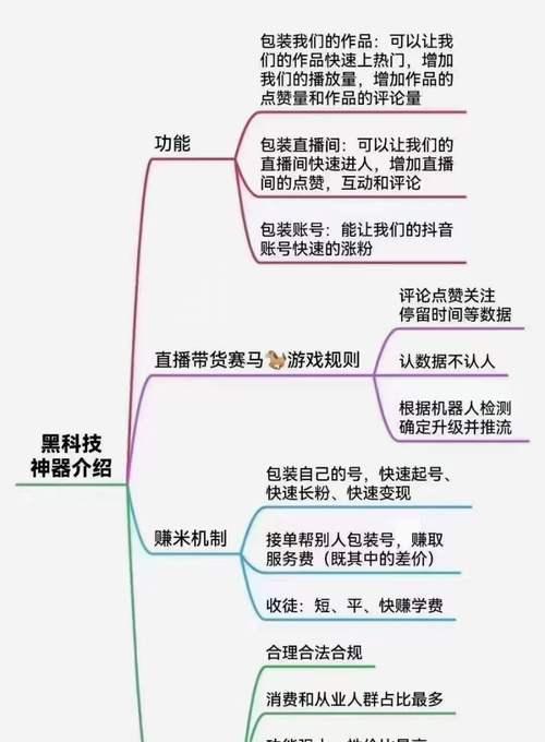 抖音搜索关键词如何带来收益？
