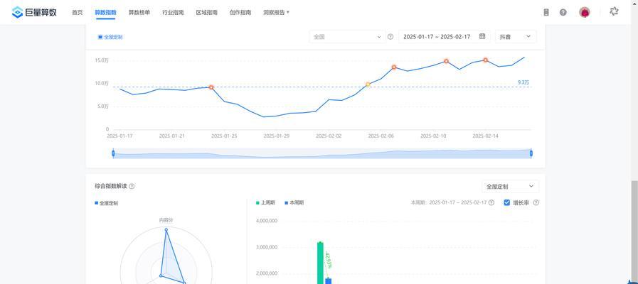 抖音关键词及其含义的详细解释是什么？