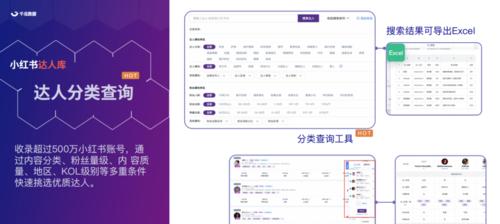 小红书擦边球关键词的寻找技巧是什么？