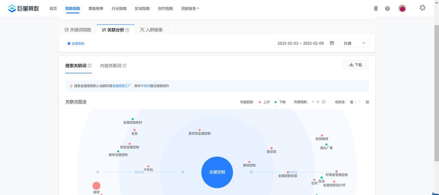抖音关键词的网站在哪里可以找到？有哪些推荐？