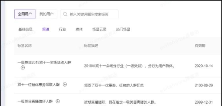 淘宝关键词推广不成功的原因是什么？