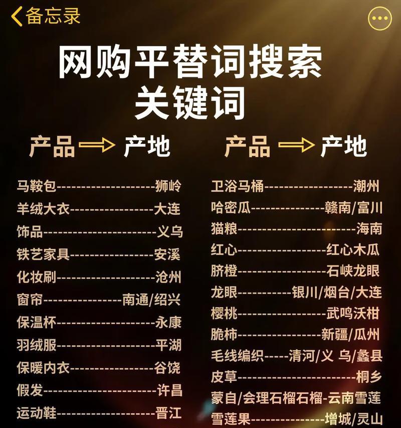 拼多多关键词搜索趋势如何查看？分析方法是什么？