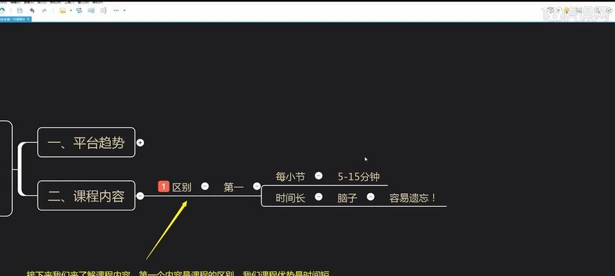 拼多多关键词搜索趋势如何查看？分析方法是什么？