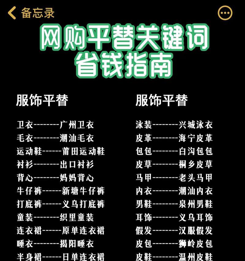抖音关键词右豹怎么写？写作技巧有哪些？