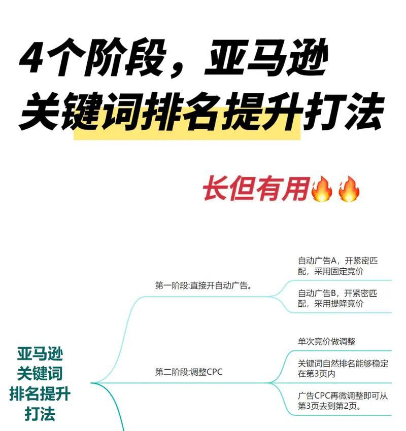 抖音直播间关键词统计的查看方法是什么？