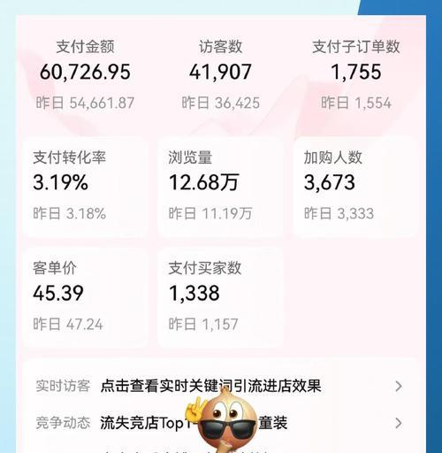 淘宝关键词怎么做流量的？如何提升关键词的流量？
