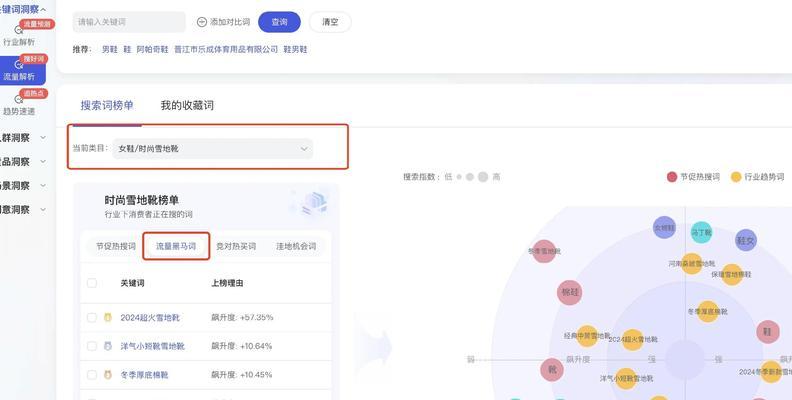 淘宝关键词卡位一般多久会出效果？如何快速见效？