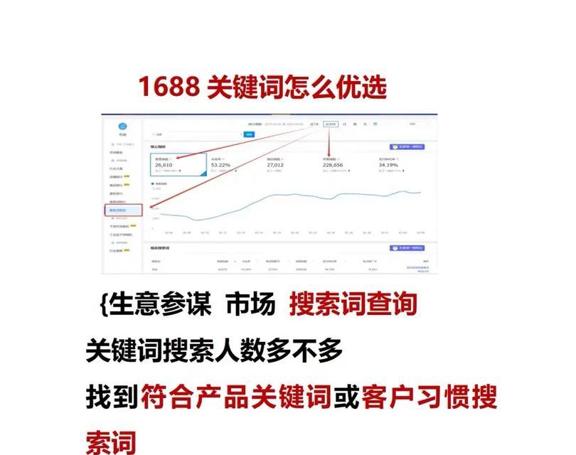 抖音判定营销关键词是什么？如何正确使用？