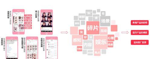 小红书如何知道热门关键词？有哪些方法可以挖掘？