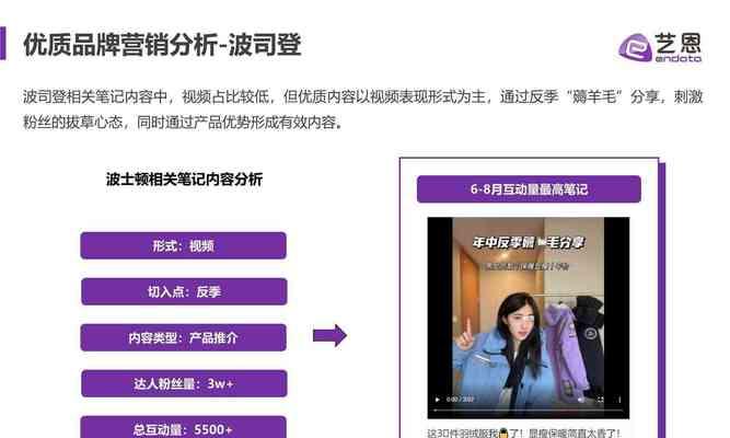 小红书如何知道热门关键词？有哪些方法可以挖掘？