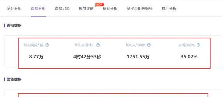 千瓜工具如何查看小红书关键词？