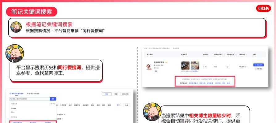 小红书查看关键词的正确位置？
