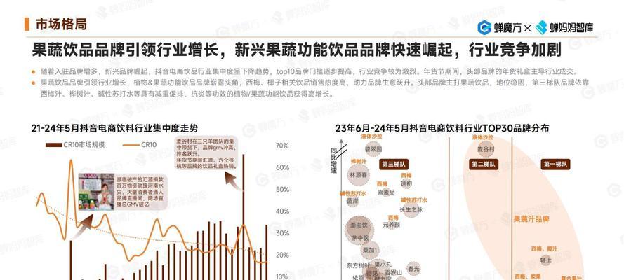 抖音崛起的关键词有哪些？如何抓住趋势？