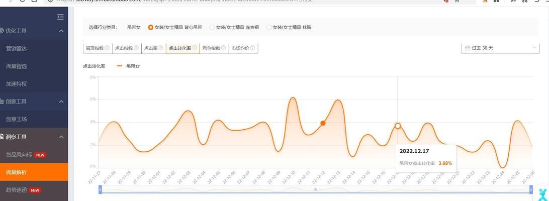 淘宝计划中不展现关键词怎么清除？提高展现率的技巧有哪些？