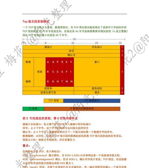深圳网站关键词优化有哪些有效方法？如何实施？