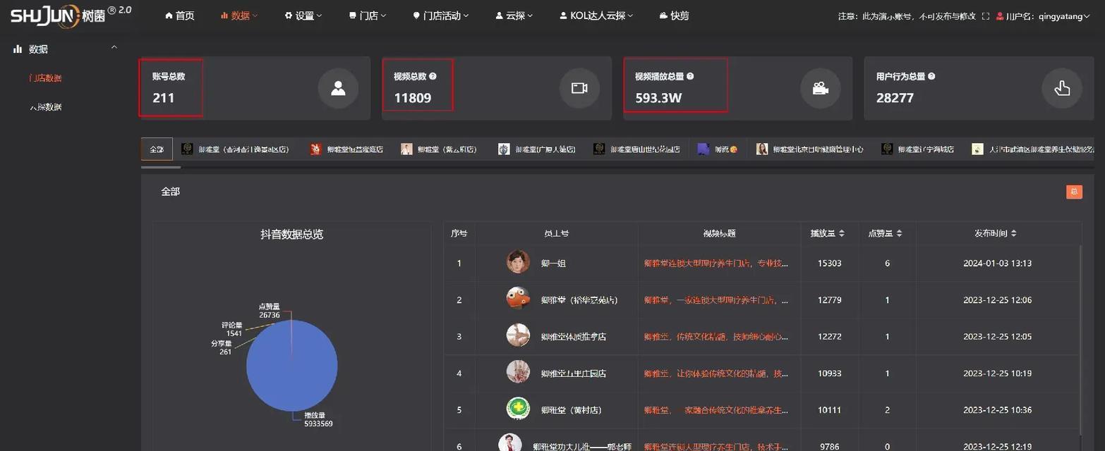 抖音关键词搜索矩阵如何优化？提升搜索排名有哪些方法？