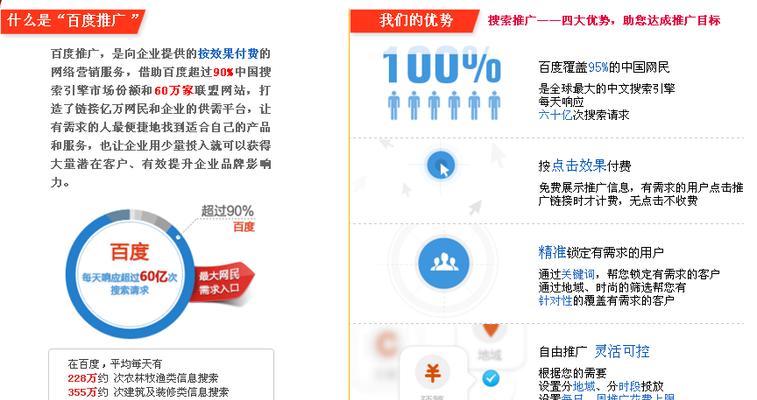 鄂尔多斯百度关键词推广怎么做？有哪些技巧？