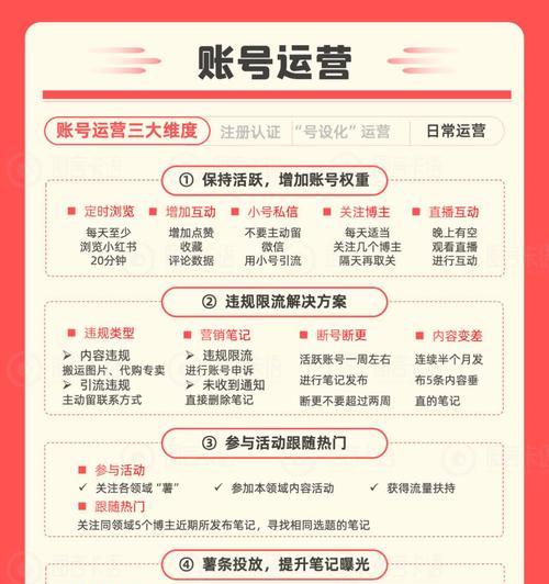 小红书怎么看关键词？怎样快速定位热门内容？