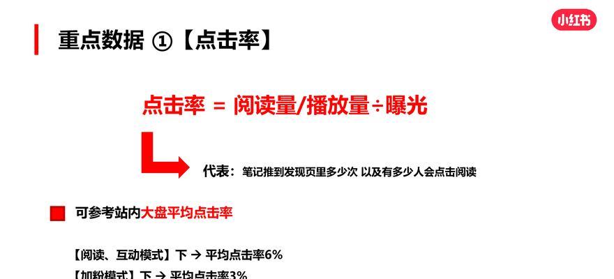 白色SEO关键词优化是什么意思？如何应用？