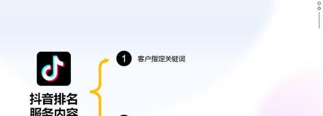 抖音关键词神器如何选择合适的工具？