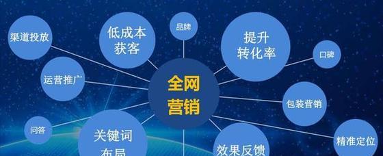 济阳区百度关键词排名如何查询？有哪些方法？