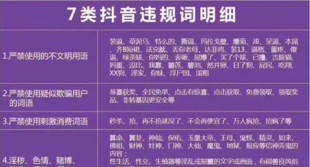 抖音关键词介绍怎样写更吸引人？有哪些写作技巧和要点？