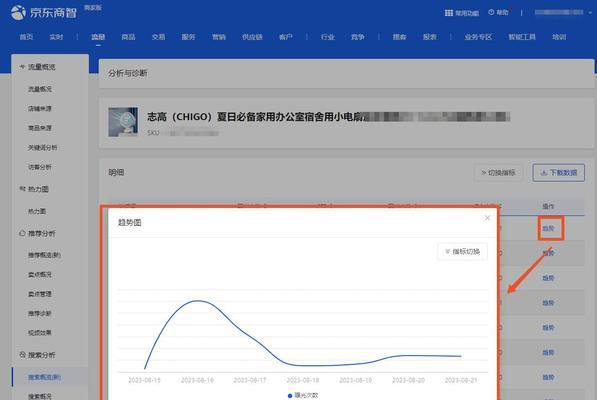网站里面搜索关键词怎么搜？如何优化关键词搜索？