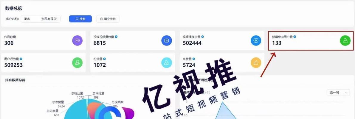 抖音视频如何优化关键词提高收录效果？有哪些优化策略？