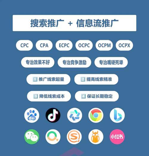 百度关键词排名下降怎么办？如何应对？