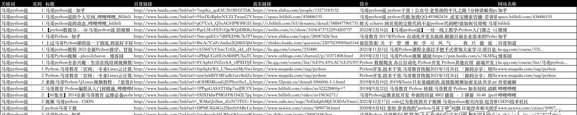 如何在百度上进行关键词搜索？搜索关键词有哪些技巧？