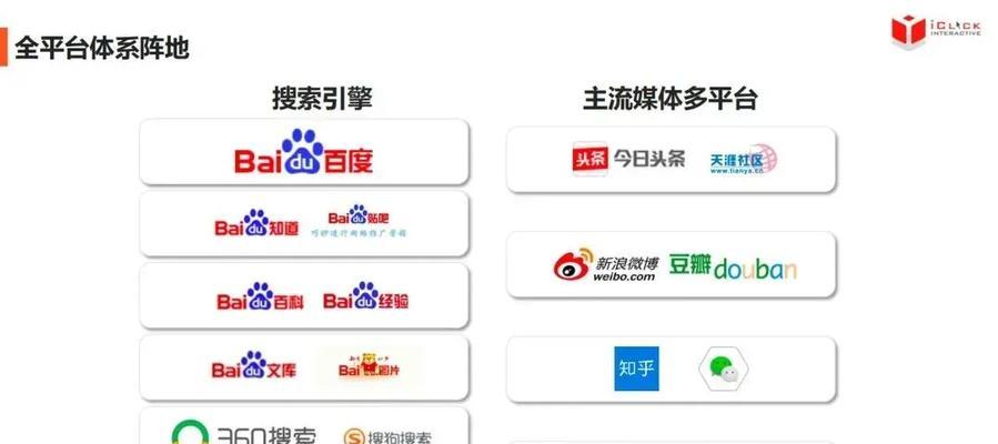 SEO优化方法众多如何选择？哪种策略最适合我？