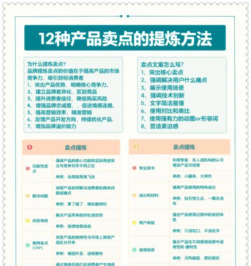 品牌网站形象重塑的步骤有哪些？重塑后如何进行效果评估？