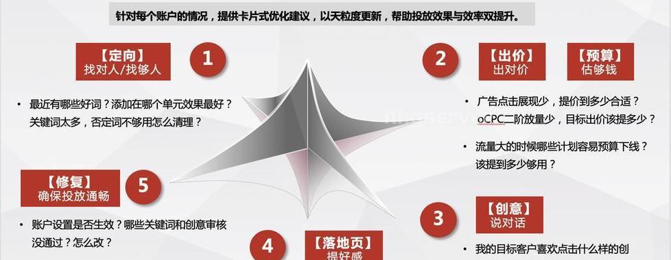 SEO优化技巧有哪些？如何有效提升网站排名？