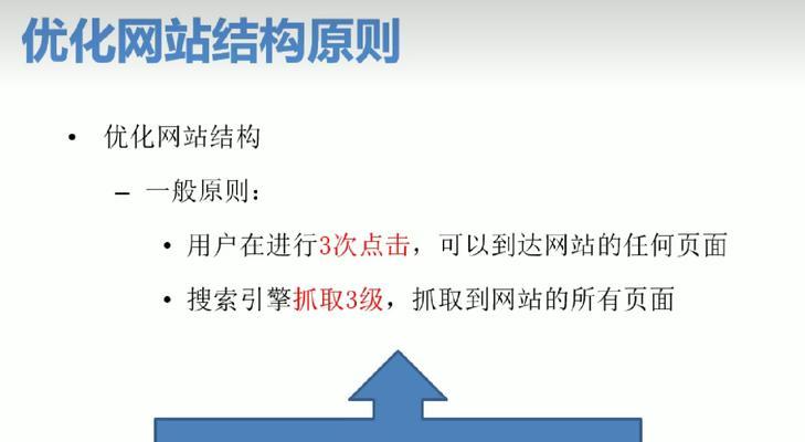 深圳seo网站优化的流程是什么？如何选择合适的seo公司？