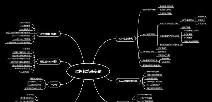 梧州关键词seo公司有哪些？如何选择合适的seo公司？