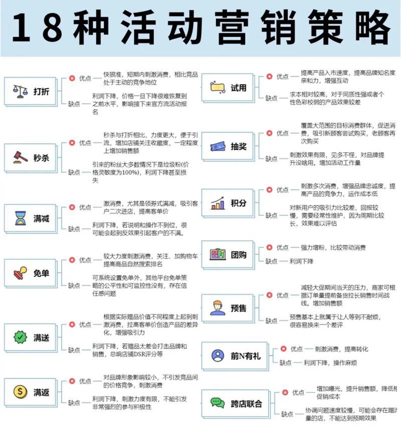 关键词库如何扩充？有哪些有效策略？